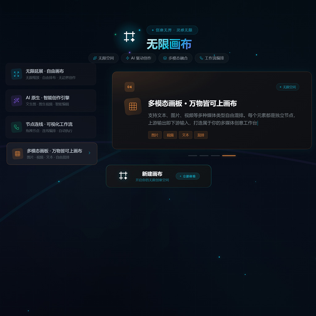 培训活动海报案例